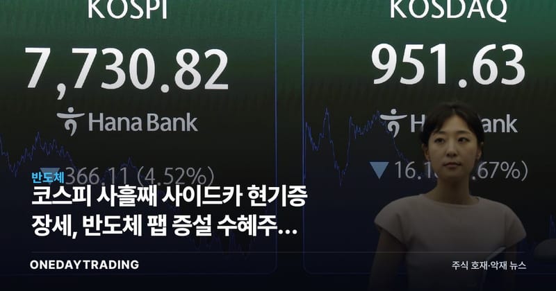 코스피 사흘째 사이드카 현기증 장세, 반도체 팹 증설 수혜주만 빛났다