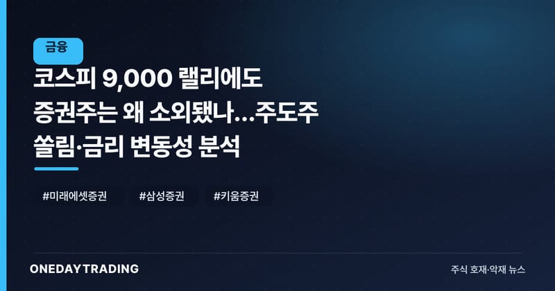코스피 9,000 랠리에도 증권주는 왜 소외됐나…주도주 쏠림·금리 변동성 분석