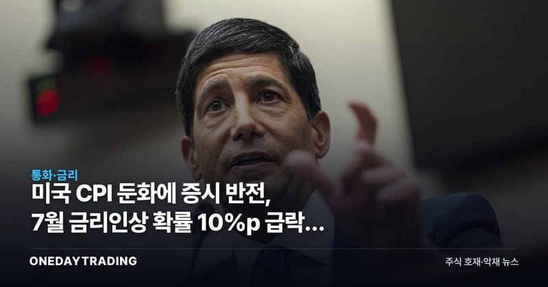 미국 CPI 둔화에 증시 반전, 7월 금리인상 확률 10%p 급락한 진짜 이유