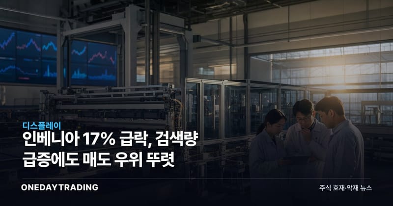 인베니아 17% 급락, 검색량 급증에도 매도 우위 뚜렷