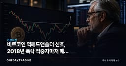 비트코인 역헤드앤숄더 신호, 2018년 폭락 적중자마저 매우 이례적이라 했다