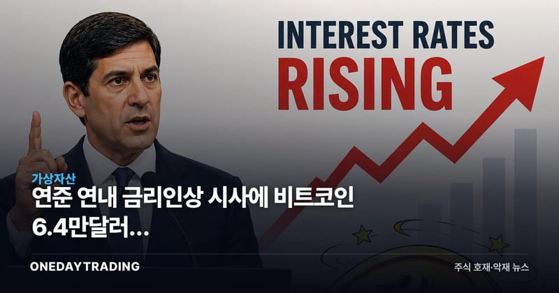 연준 연내 금리인상 시사에 비트코인 6.4만달러로 하락…암호화폐·위험자산 영향은