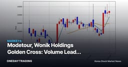 Modetour, Wonik Holdings Golden Cross: Volume Leads Rally Signal