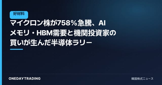 マイクロン株が758%急騰、AIメモリ・HBM需要と機関投資家の買いが生んだ半導体ラリー