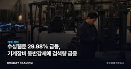 수성웹툰 29.98% 급등, 기계장비 동반강세에 검색량 급증