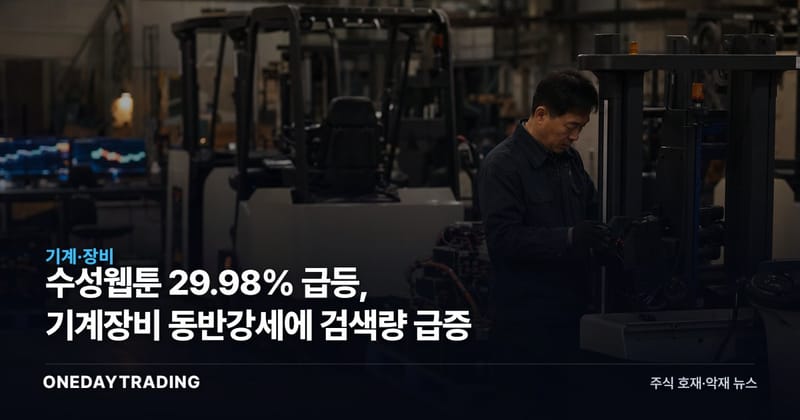 수성웹툰 29.98% 급등, 기계장비 동반강세에 검색량 급증