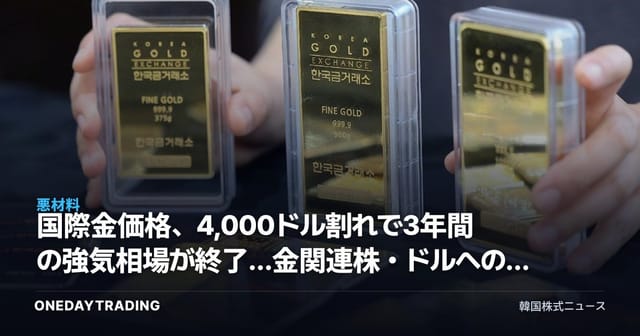 国際金価格、4,000ドル割れで3年間の強気相場が終了…金関連株・ドルへの影響を点検