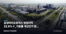 삼성바이오로직스 영업이익 22.9%↑, 가동률 개선인가 환율 착시인가
