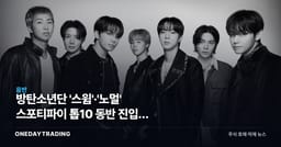 방탄소년단 '스윔'·'노멀' 스포티파이 톱10 동반 진입, 하이브 이익엔 딴 얘기