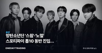 방탄소년단 '스윔'·'노멀' 스포티파이 톱10 동반 진입, 하이브 이익엔 딴 얘기