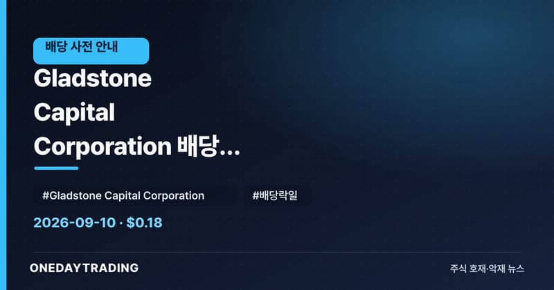 Gladstone Capital Corporation 배당락 3일 전, 9.53%