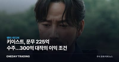 키이스트, 문무 225억 수주…300억 대작의 이익 조건