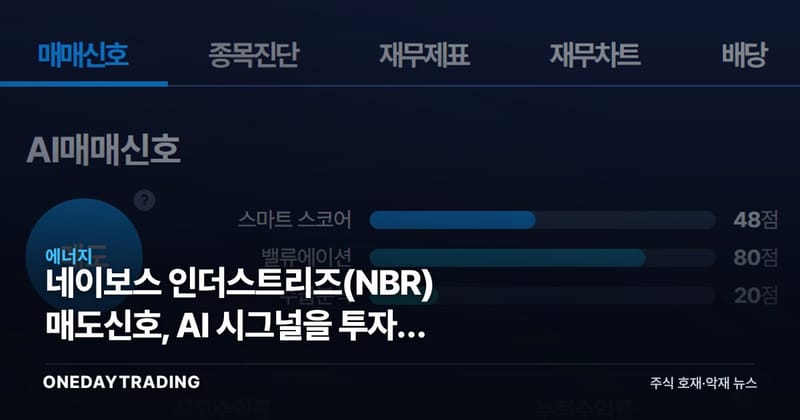네이보스 인더스트리즈(NBR) 매도신호, AI 시그널을 투자에 쓰는 법