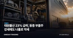태원물산 23% 급락, 동종 부품주 강세에도 나홀로 약세