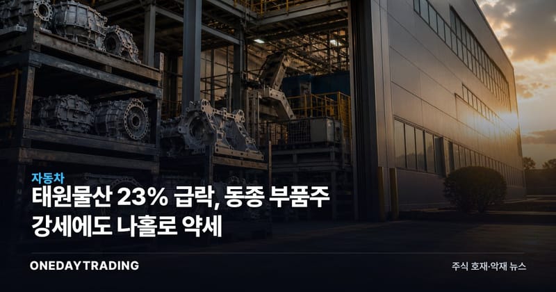 태원물산 23% 급락, 동종 부품주 강세에도 나홀로 약세