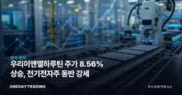 우리이앤엘하루틴 주가 8.56% 상승, 전기전자주 동반 강세