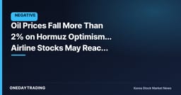 Oil Prices Fall More Than 2% on Hormuz Optimism... Airline Stocks May React Before Refiners