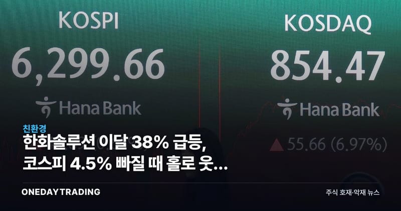 한화솔루션 이달 38% 급등, 코스피 4.5% 빠질 때 홀로 웃은 이유