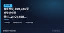 성호전자, 396,340주 신주인수권 행사…2,101,468주 남았다