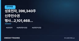 성호전자, 396,340주 신주인수권 행사…2,101,468주 남았다
