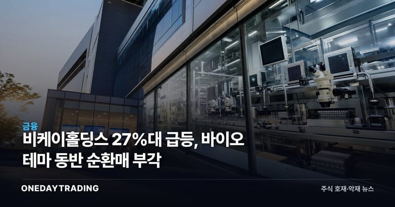 비케이홀딩스 27%대 급등, 바이오 테마 동반 순환매 부각