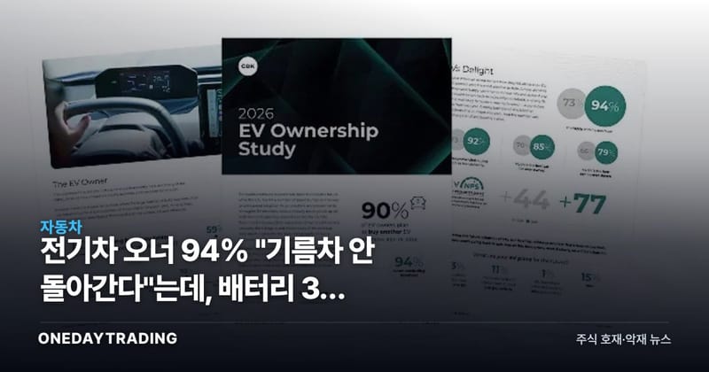 전기차 오너 94% "기름차 안 돌아간다"는데, 배터리 3사 가동률은 왜 뒷걸음질치나