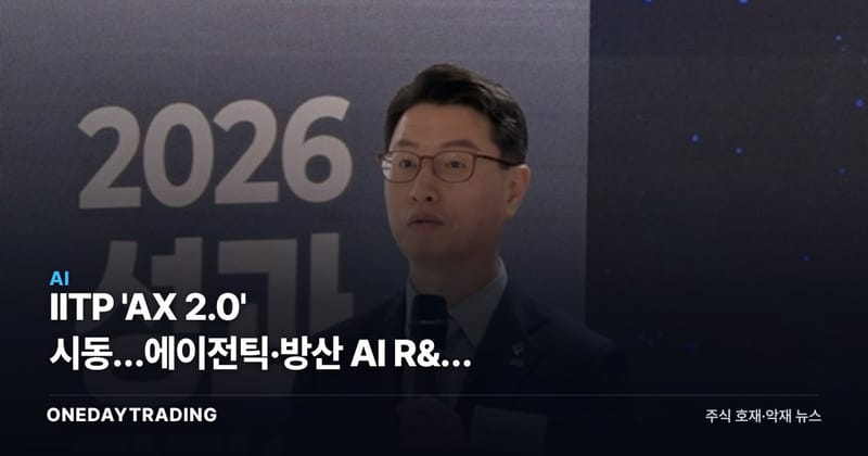 IITP 'AX 2.0' 시동…에이전틱·방산 AI R&D 본격화, 수혜 종목은