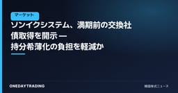 ソンイクシステム、満期前の交換社債取得を開示 — 持分希薄化の負担を軽減か