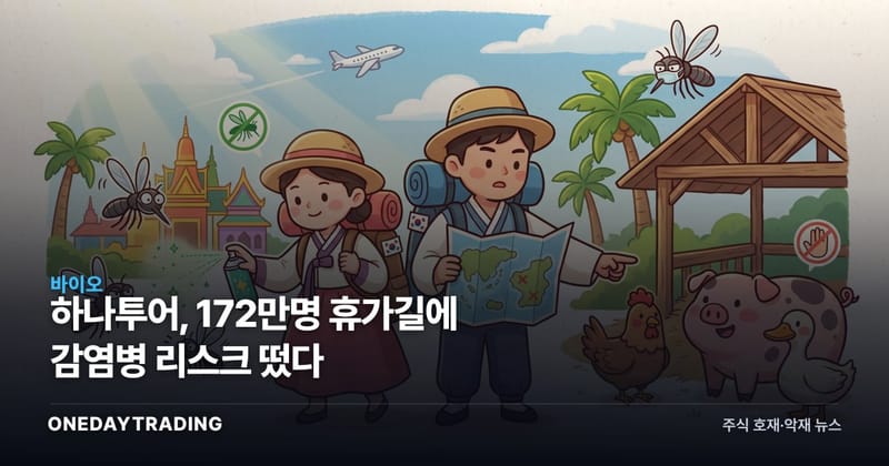 하나투어, 172만명 휴가길에 감염병 리스크 떴다
