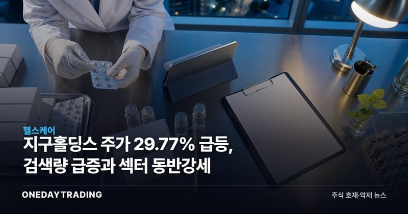 지구홀딩스 주가 29.77% 급등, 검색량 급증과 섹터 동반강세
