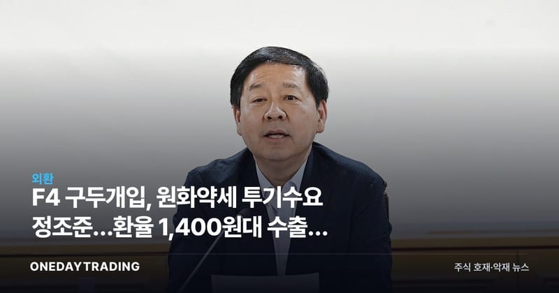 F4 구두개입, 원화약세 투기수요 정조준…환율 1,400원대 수출주 영향은