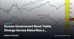 Korean Government Bond Yields Diverge Across Maturities as Foreign Futures Selling and US Buybacks Set the Direction