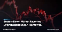 Beaten-Down Market Favorites Eyeing a Rebound: A Framework for Oversold Stocks