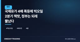 국제유가 4배 폭등에 빅오일 2분기 잭팟, 정부는 되레 뿔났다