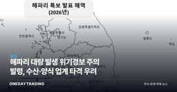 해파리 대량 발생 위기경보 주의 발령, 수산·양식 업계 타격 우려