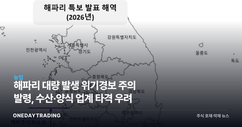 해파리 대량 발생 위기경보 주의 발령, 수산·양식 업계 타격 우려