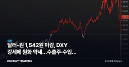 달러-원 1,542원 마감, DXY 강세에 원화 약세…수출주·수입주 명암