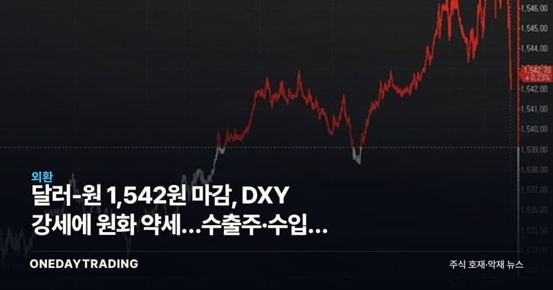 달러-원 1,542원 마감, DXY 강세에 원화 약세…수출주·수입주 명암