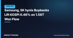 Samsung, SK hynix Buybacks Lift KOSPI 0.46% on 1.58T Won Flow