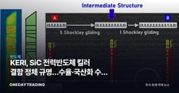 KERI, SiC 전력반도체 킬러 결함 정체 규명…수율·국산화 수혜 종목은