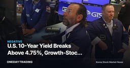 U.S. 10-Year Yield Breaks Above 4.75%, Growth-Stock Multiples Are Being Cut Again
