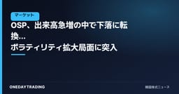 OSP、出来高急増の中で下落に転換… ボラティリティ拡大局面に突入