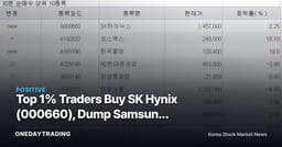 Top 1% Traders Buy SK Hynix (000660), Dump Samsung Electronics (005930) — Why Did They Also Load Up on Cosmetics Stocks?