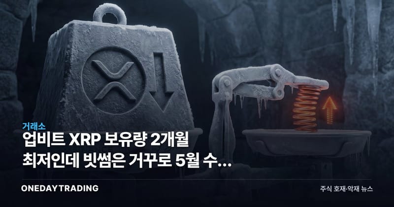 업비트 XRP 보유량 2개월 최저인데 빗썸은 거꾸로 5월 수준 회복