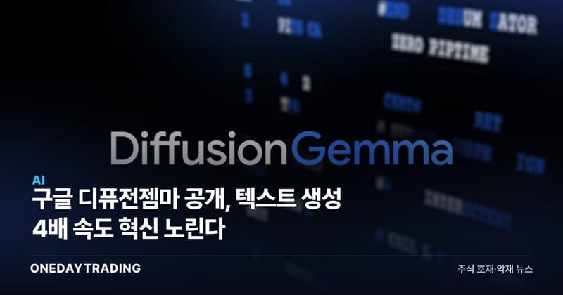 구글 디퓨전젬마 공개, 텍스트 생성 4배 속도 혁신 노린다