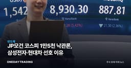 JP모건 코스피 1만5천 낙관론, 삼성전자·현대차 선호 이유