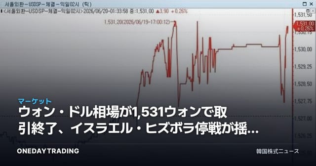 ウォン・ドル相場が1,531ウォンで取引終了、イスラエル・ヒズボラ停戦が揺さぶった為替レートと輸出株の損益計算