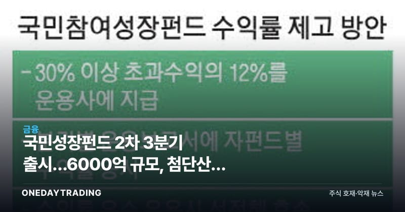 국민성장펀드 2차 3분기 출시…6000억 규모, 첨단산업 투자 포인트는