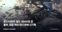 몬스터헌터: 월드 3000만 장 돌파, 캡콤 역대 최다 판매 신기록