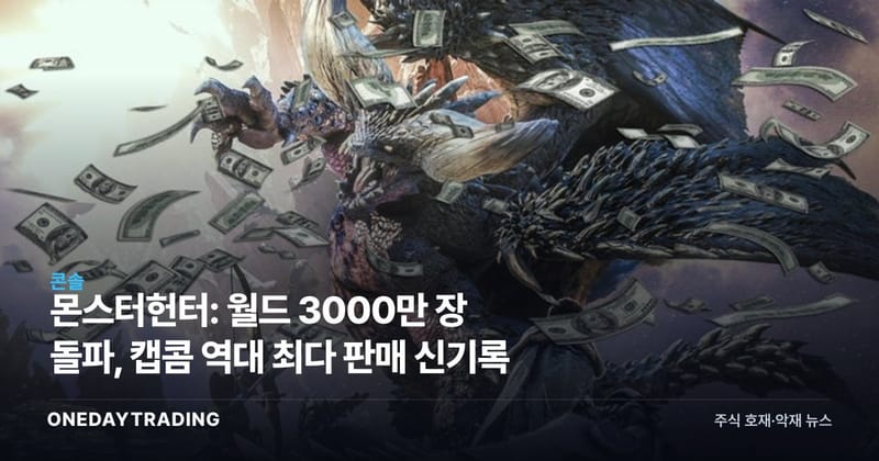 몬스터헌터: 월드 3000만 장 돌파, 캡콤 역대 최다 판매 신기록